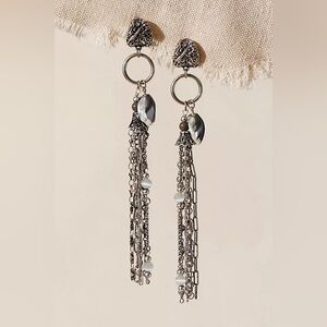 Free People Perfect Day Dangle Earrings color Silver and Abalone - NWT